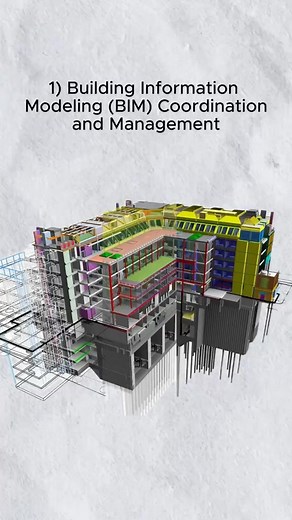 Future-proof seems to be the new buzzword around. What exactly is...