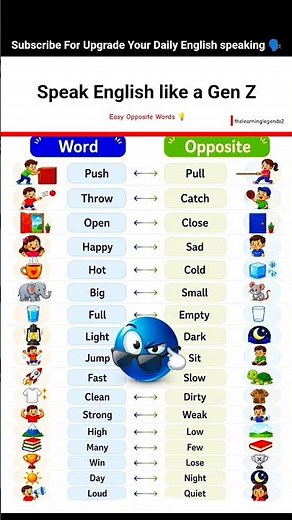 Speak English Like A Gen Z Speakers |English speaking skills #englishspeaking #fluentenglish #shorts