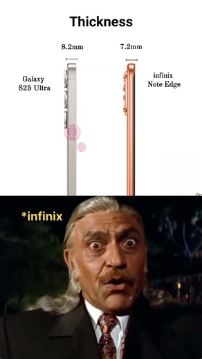Samsung S25 Ultra vs Infinix Note Edge Thickness Camera?!🤔