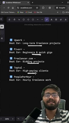 5 Best Freelance Websites to Make Money Online🚀