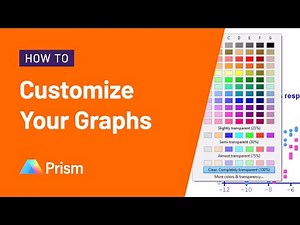 How To Create and Customize High Quality Graphs