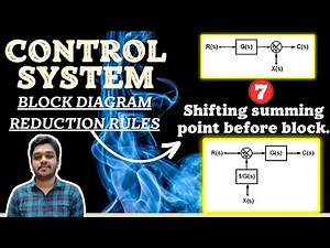 Block diagram Reduction 7 | Shifting summing point after block|Control System|Engineering|Mathspedia