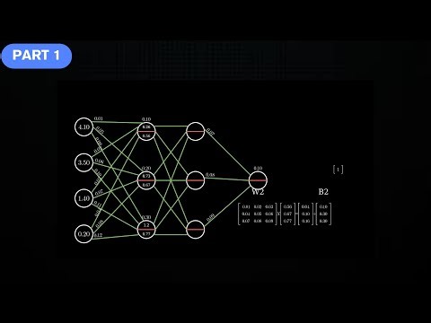Neural Networks From Scratch with Visualization | part 1
