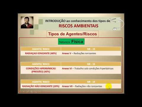Videoaula 4 - Introdução aos Tipos de Agentes Riscos ambientais