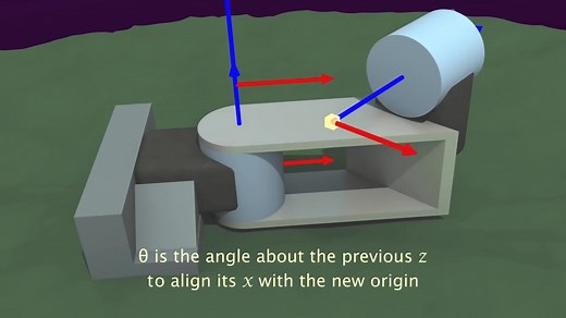 如何设置联动机构D-H参考坐标系