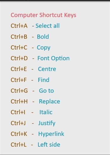 Computer shortcut keys 👍 #shortvideo #shorts #short_tutorial #short #shortvideoviral