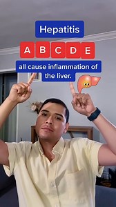 7.2K views · 84 reactions | Did you know that there are 5 main types of hepatitis? Learn their differences in this video.  #HepCantWait | World Health Organization Western Pacific Region | Facebook