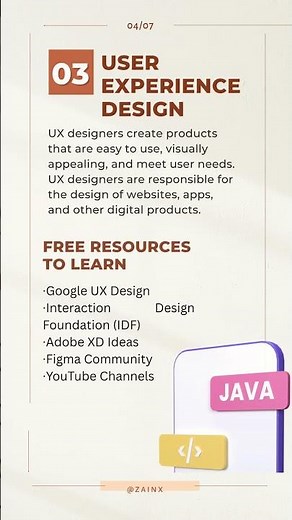 Top Paying Digital Skills to Learn in 2025 With Free Resources! ZainX