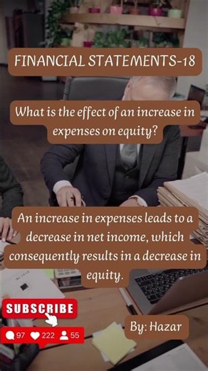 Financial Statements Series