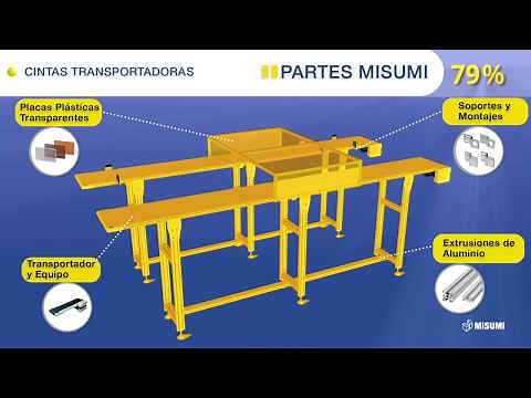 MISUMI Conveyors - Bandas Transportadoras