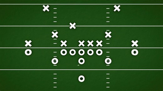 From Your 20s to Your 60s: the Ultimate Retirement Strategy Playbook