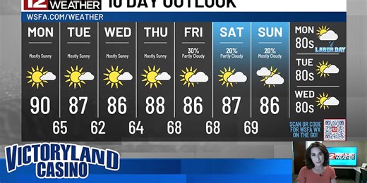 Lower humidity is returning to Alabama, but for how long? Amanda breaks down the details!