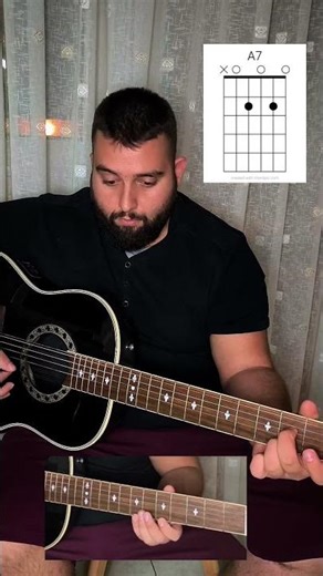 Nightmare tutorial #shorts #michaelschenkergroup #12string #acoustic #guitar