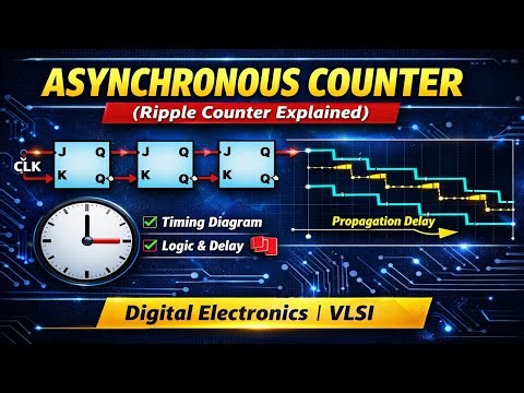 Asynchronous Counter (Ripple Counter) Explained | Digital Electronics | VLSI