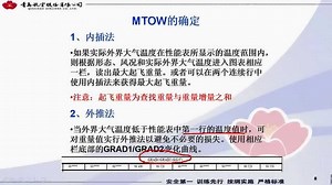 A320起飞性能（MTOW和速度）计算