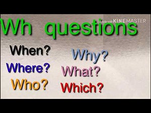 How to learn english( kinyarwanda)