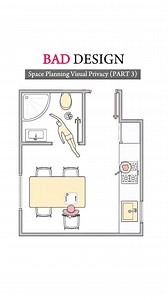 While designing the layout, placing a toilet near the entrance ensures quick and easy access in case of emergencies, especially for guests or elderly family members. Also While designing the home, locating the toilet near the kitchen and dining area can improve convenience, but it’s essential to maintain proper ventilation and privacy. #HomeDesignTips #FloorPlanIdeas #EmergencyAccess #EntranceToilet #SmartLayout #ResidentialDesign #ArchitecturalPlanning #InteriorFlow #HousePlanning #HomeLayout #