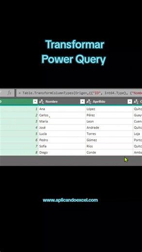 💪 El Poder de Power Query #AplicandoExcel | Aplicando Excel