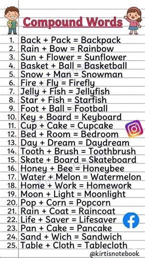 Compound Words| 25 Compound Words| English Grammar|