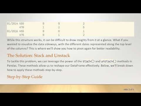 How to Visualize a DataFrame with a Multilevel Column Pivot in Pandas