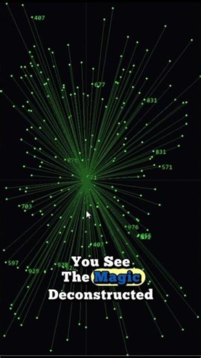 Visualizing depth on 2D Screen #programming #3d