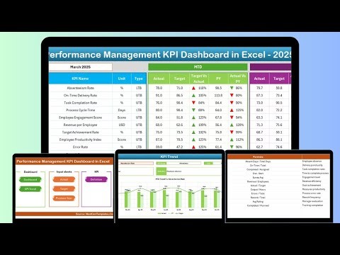 Performance Management KPI Dashboard in Excel