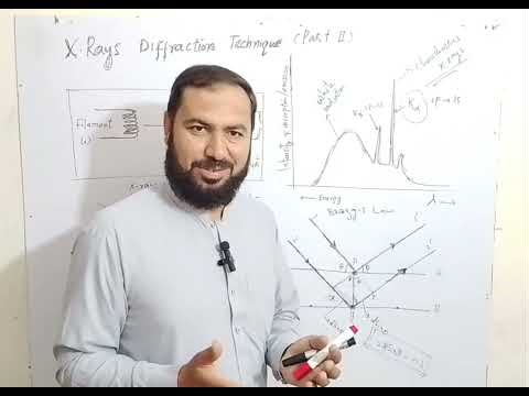 X-rays Diffraction Techniques (Part 2) || DHA Physics 