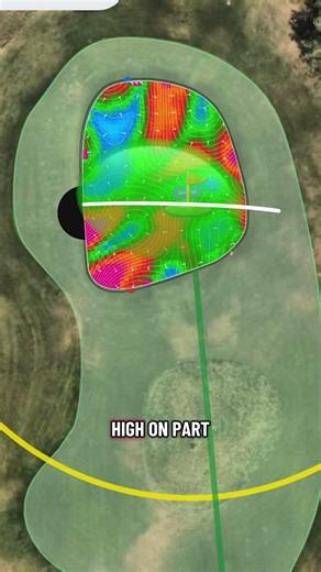 My +2 Handicap Golf Course Management Process. Long Par 3s = MIDDLE OF THE GREEN ⛳️🏌️‍♂️#golftips