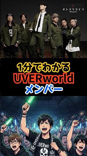 1分でわかる！UVERworldメンバー