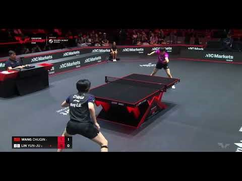 Wang Chuqin’s Signature Combo - BH -BH - FH🏓 | Tactical Masterclass Episode 24