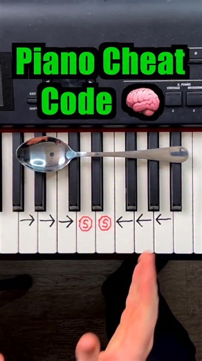 6.4K views · 1.6K reactions | Comment SHEET and I’ll send you the cheat sheet  #pianotutorial #pianolesson #learnpiano #pianoteacher #easypiano | piano_superhuman | Facebook