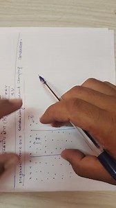 Force on a current carrying conductor Force between parallel wi... | Filo