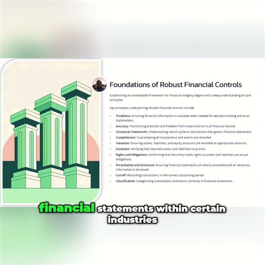Accounting Essentials: Financial Statements & Recording Transactions #shorts