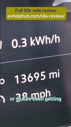 VW ID4's Surprising Long-term Real-World Range & Efficiency | Owner Review #electriccar #ev #vw #id4