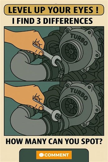 🎮 Find 3 Differences | The Game Controller