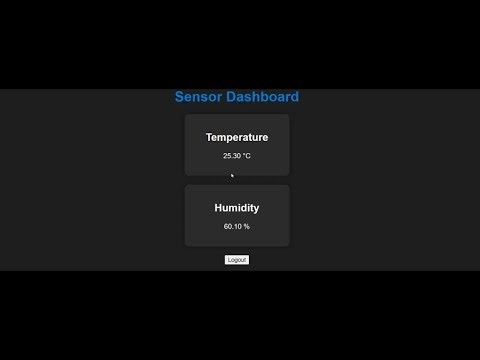 ESP32 Web Server #8– Monitor Temperature & Humidity-Implementing - Measuring Temperature & Humidity