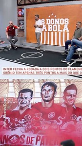 É só o que os azuis sabem falar, porque não tem outro argumento! 😂😂😂 Assina em baixo as falas do Ernst?🇦🇹👇🏻🎥 Os donos da Bola RS | YouTub€ | S.C.Internacional,Paixão Colorada