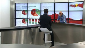 Wiliam Besse, le grand témoin de notre Journal du dimanche... | Canal9