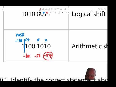 Edexcel GCSE Computer Science Paper 1 2024 walk-through