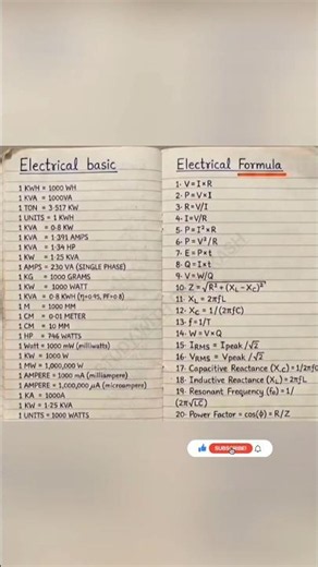 Electrical Basics & All Formulas You Must Know!⚡📘 #shortsfeed #diy #ternding #viral #shorts