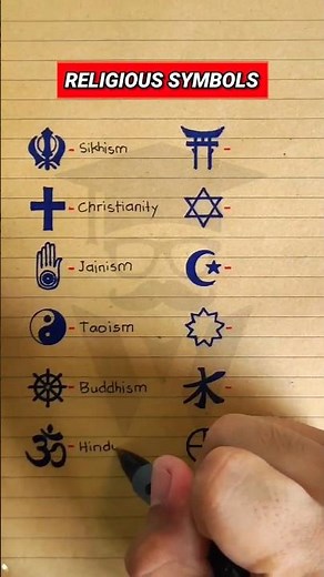 12 Major Religions of the World