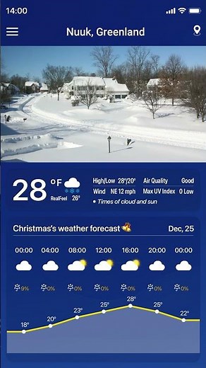 30 days weather forecast | Christmas Weather Forecast