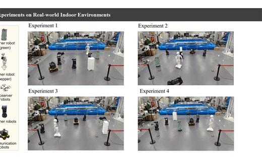 Heterogeneous Multi-robot System using Deep Multi-agent Reinforcement Learning