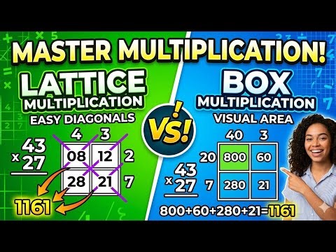 Easy Ways to Multiply: Lattice & Box Methods Explained