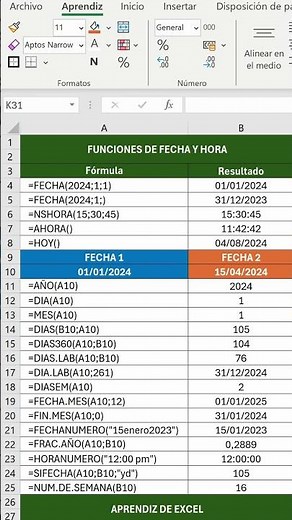 Funciones de fecha y hora en Excel