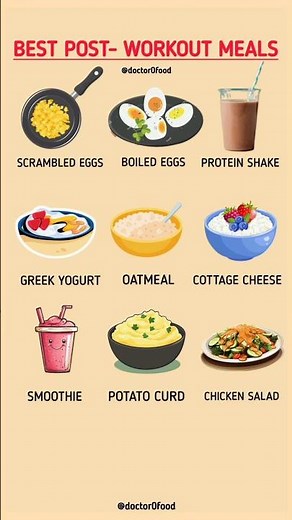 Best Post-Workout Meals for Faster Muscle Recovery & Growth | Top 9 Healthy Recovery Foods #healthy