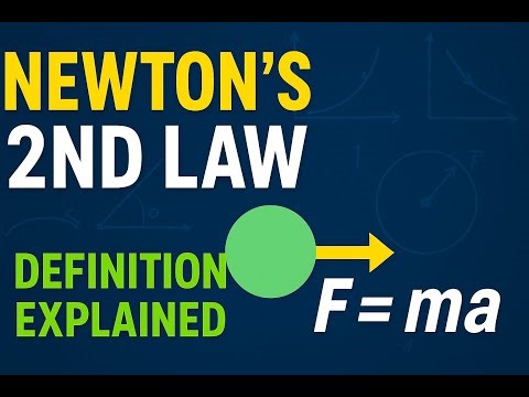 Newton's 2nd Law | Basic Science | Kazi Salman