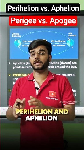 What is Perihelion, Aphelion, Perigee and Apogee ? #upsc #geography #upscgeography #ssccgl