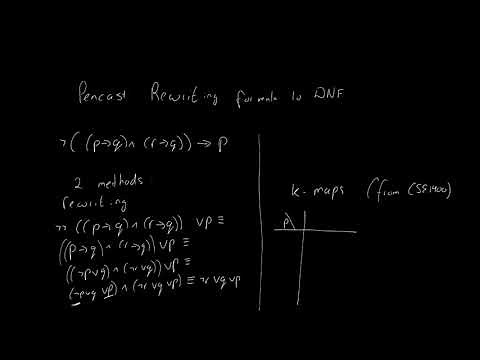 Disjunctive Normal Form