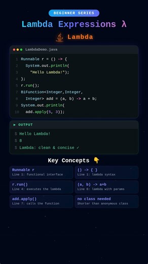 Java Lambda Expressions | Example in 30 Seconds! #shorts #quiz #interview @TechStackWithHema-l4s
